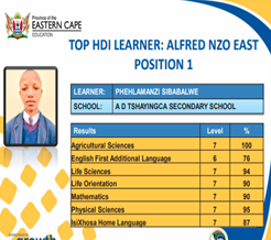 Sibabalwe: Top Learner and Future Doctor